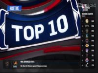 NBA������ ������VS���� 20240404