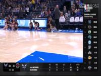 NBA������ ����VS���� 20231219